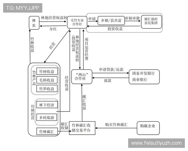如何利用K8体育的优惠活动和奖励机制最大化你的投注收益